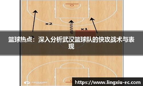 篮球热点：深入分析武汉篮球队的快攻战术与表现
