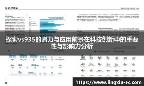 探索vs935的潜力与应用前景在科技创新中的重要性与影响力分析